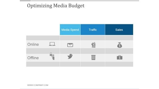 Optimizing Media Budget Ppt PowerPoint Presentation Infographic Template