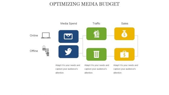 Optimizing Media Budget Ppt PowerPoint Presentation Inspiration Ideas