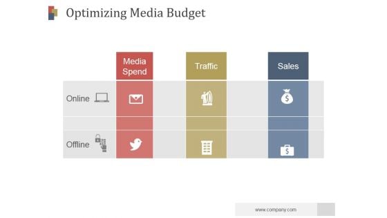 Optimizing Media Budget Ppt PowerPoint Presentation Introduction