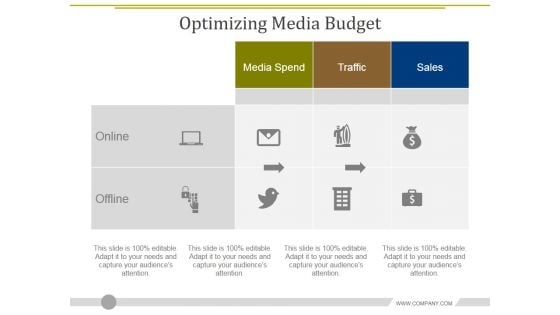 Optimizing Media Budget Ppt PowerPoint Presentation Show Example Introduction