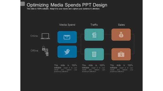 Optimizing Media Spends Ppt Design