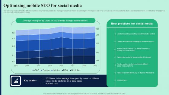 Optimizing Mobile SEO For Social Media Infographics PDF