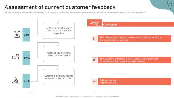 Optimizing Multichannel Strategy To Improve User Experience Assessment Of Current Customer Guidelines PDF