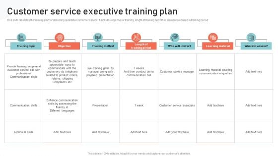 Optimizing Multichannel Strategy To Improve User Experience Customer Service Executive Demonstration PDF Optimizing Multichannel Strategy To Improve User Experience Customer Service Executive Demonstration PDF