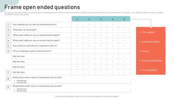 Optimizing Multichannel Strategy To Improve User Experience Frame Open Ended Questions Download PDF