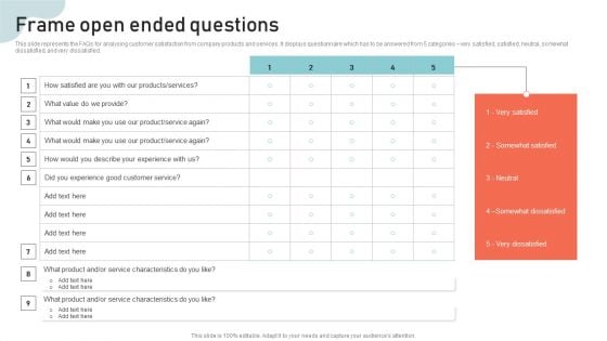 Optimizing Multichannel Strategy To Improve User Experience Frame Open Ended Questions Download PDF Optimizing Multichannel Strategy To Improve User Experience Frame Open Ended Questions Download PDF