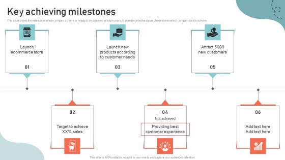 Optimizing Multichannel Strategy To Improve User Experience Key Achieving Milestones Ideas PDF