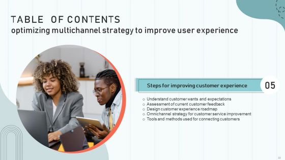 Optimizing Multichannel Strategy To Improve User Experience Ppt PowerPoint Presentation Complete Deck With Slides