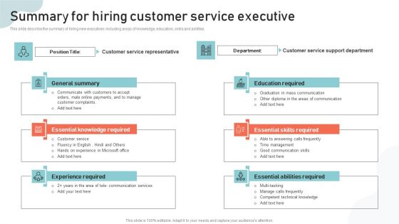 Optimizing Multichannel Strategy To Improve User Experience Summary For Hiring Customer Service Designs PDF