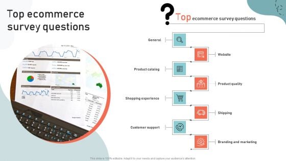 Optimizing Multichannel Strategy To Improve User Experience Top Ecommerce Survey Questions Slides PDF