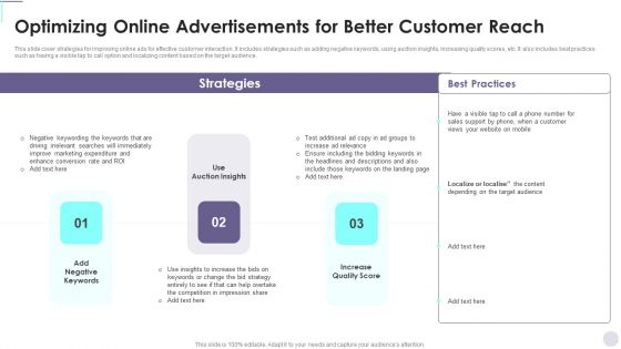 Optimizing Online Advertisements For Better Customer Reach Consumer Contact Point Guide Pictures PDF