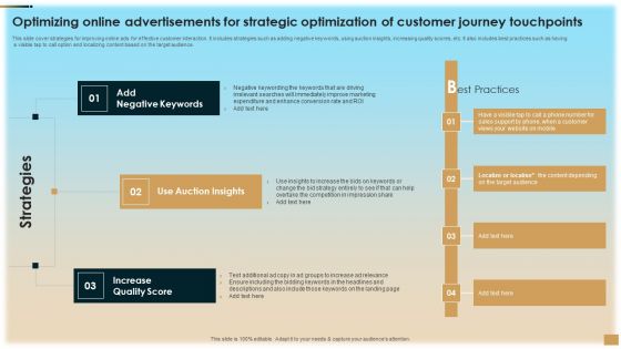 Optimizing Online Advertisements For Strategic Optimization Of Customer Journey Touchpoints Summary PDF