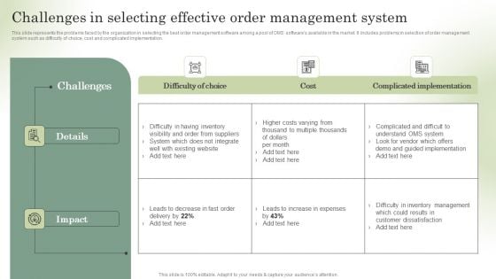 Optimizing Online Stores Challenges In Selecting Effective Order Management Graphics PDF