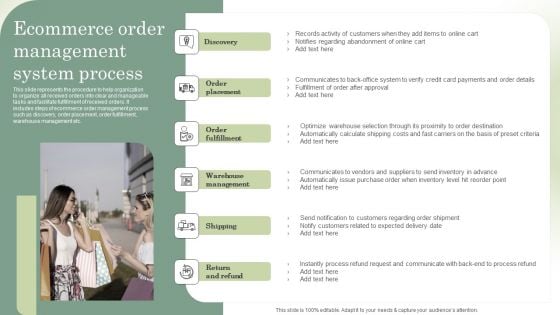 Optimizing Online Stores Ecommerce Order Management System Process Formats PDF