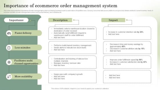 Optimizing Online Stores Importance Of Ecommerce Order Management System Portrait PDF Optimizing Online Stores Importance Of Ecommerce Order Management System Portrait PDF