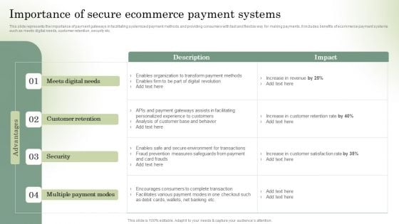 Optimizing Online Stores Importance Of Secure Ecommerce Payment Systems Clipart PDF
