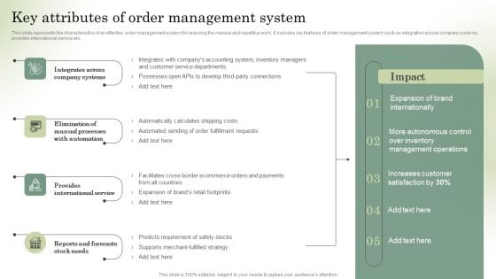 Optimizing Online Stores Key Attributes Of Order Management System Designs PDF