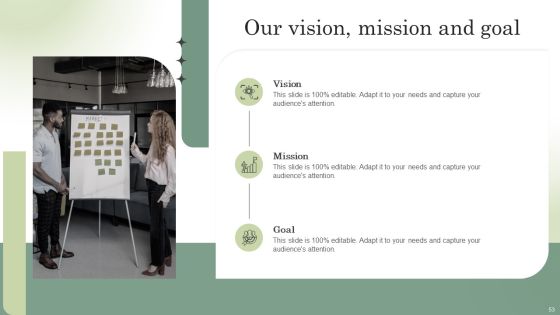 Optimizing Online Stores Through CMS Deployment Ppt PowerPoint Presentation Complete Deck With Slides Slide53