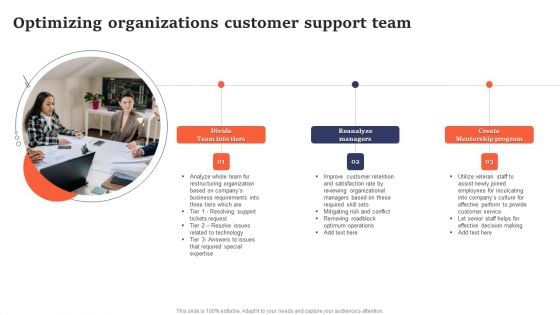 Optimizing Organizations Customer Support Team Background PDF