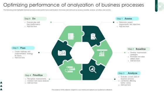 Optimizing Performance Of Analyzation Of Business Processes Infographics PDF Optimizing Performance Of Analyzation Of Business Processes Infographics PDF