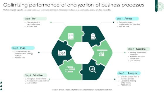 Optimizing Performance Of Analyzation Of Business Processes Infographics PDF