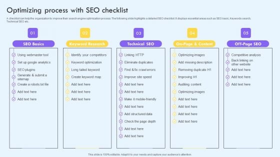 Optimizing Process With SEO Checklist Ppt PowerPoint Presentation File Icon PDF