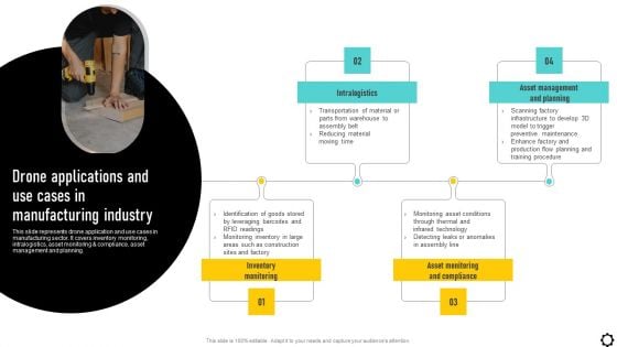 Optimizing Production Process Drone Applications And Use Cases In Manufacturing Structure PDF