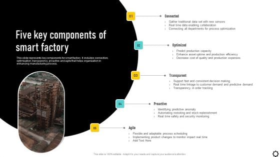 Optimizing Production Process Five Key Components Of Smart Factory Diagrams PDF Optimizing Production Process Five Key Components Of Smart Factory Diagrams PDF