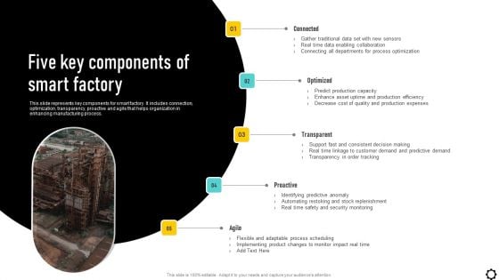 Optimizing Production Process Five Key Components Of Smart Factory Diagrams PDF