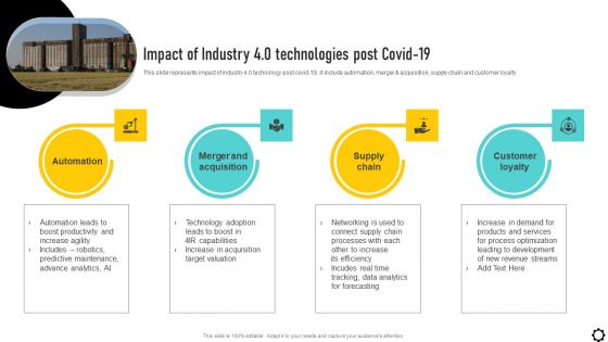 Optimizing Production Process Impact Of Industry 40 Technologies Post Covid 19 Elements PDF