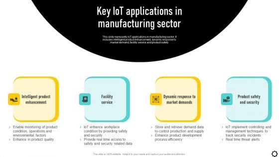 Optimizing Production Process Key Iot Applications In Manufacturing Sector Brochure PDF