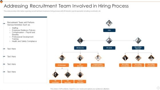 Optimizing Recruitment Process Addressing Recruitment Team Involved In Hiring Process Structure PDF