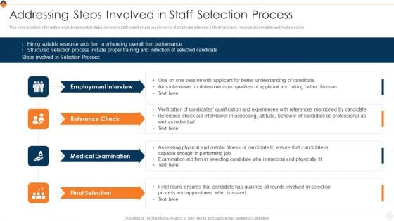 Optimizing Recruitment Process Addressing Steps Involved In Staff Selection Process Graphics PDF