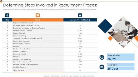 Optimizing Recruitment Process Determine Steps Involved In Recruitment Process Clipart PDF