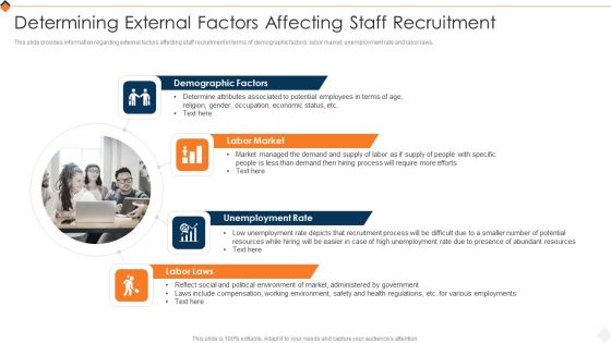 Optimizing Recruitment Process Determining External Factors Affecting Staff Recruitment Structure PDF