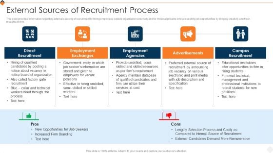Optimizing Recruitment Process External Sources Of Recruitment Process Information PDF