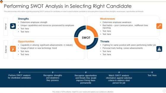 Optimizing Recruitment Process Performing SWOT Analysis In Selecting Right Candidate Background PDF