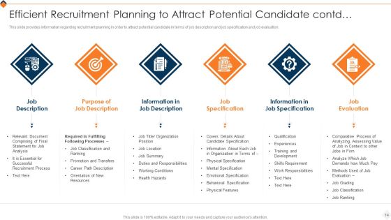 Optimizing Recruitment Process Ppt PowerPoint Presentation Complete Deck With Slides Slide14