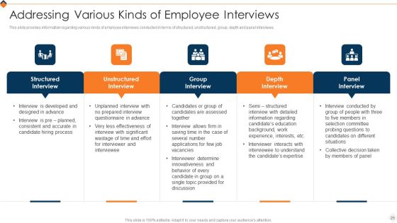 Optimizing Recruitment Process Ppt PowerPoint Presentation Complete Deck With Slides Slide25