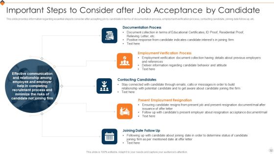 Optimizing Recruitment Process Ppt PowerPoint Presentation Complete Deck With Slides Slide32