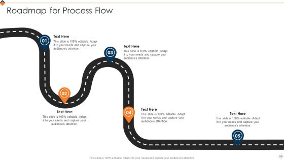 Optimizing Recruitment Process Ppt PowerPoint Presentation Complete Deck With Slides Slide54