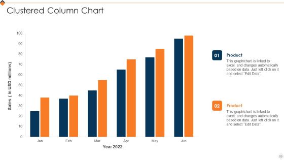 Optimizing Recruitment Process Ppt PowerPoint Presentation Complete Deck With Slides Slide55