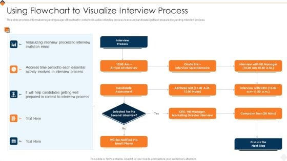 Optimizing Recruitment Process Using Flowchart To Visualize Interview Process Rules PDF