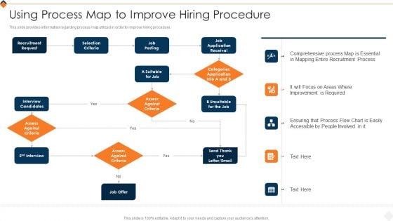 Optimizing Recruitment Process Using Process Map To Improve Hiring Procedure Graphics PDF