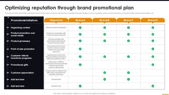 Optimizing Reputation Through Brand Promotional Plan Comprehensive Guide For Brand Recognition Infographics PDF