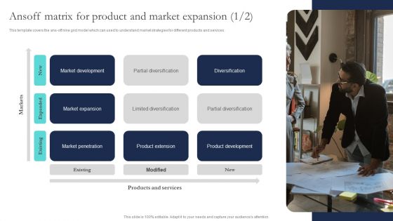 Optimizing Smart Pricing Tactics To Improve Sales Ansoff Matrix For Product And Market Expansion Diagrams PDF