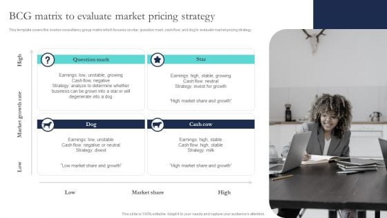 Optimizing Smart Pricing Tactics To Improve Sales BCG Matrix To Evaluate Market Pricing Strategy Template PDF