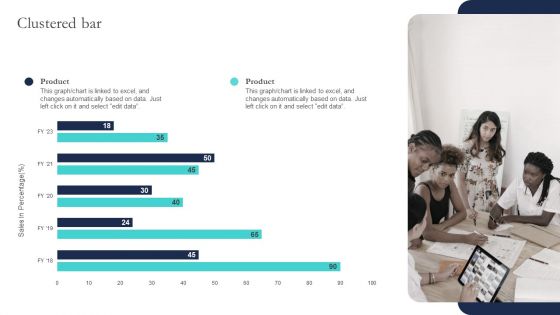 Optimizing Smart Pricing Tactics To Improve Sales Clustered Bar Professional PDF