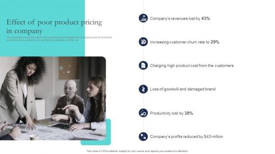 Optimizing Smart Pricing Tactics To Improve Sales Effect Of Poor Product Pricing In Company Professional PDF Optimizing Smart Pricing Tactics To Improve Sales Effect Of Poor Product Pricing In Company Professional PDF