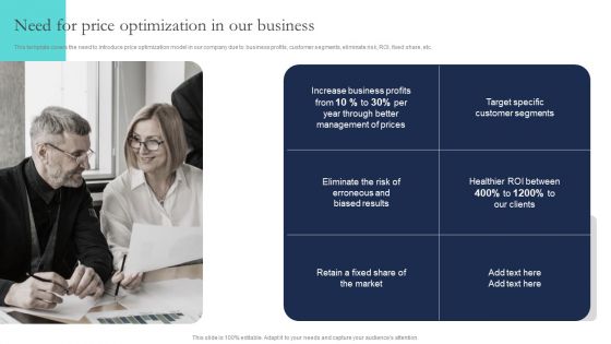 Optimizing Smart Pricing Tactics To Improve Sales Need For Price Optimization In Our Business Inspiration PDF